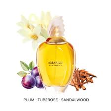 Parfums & Coffrets